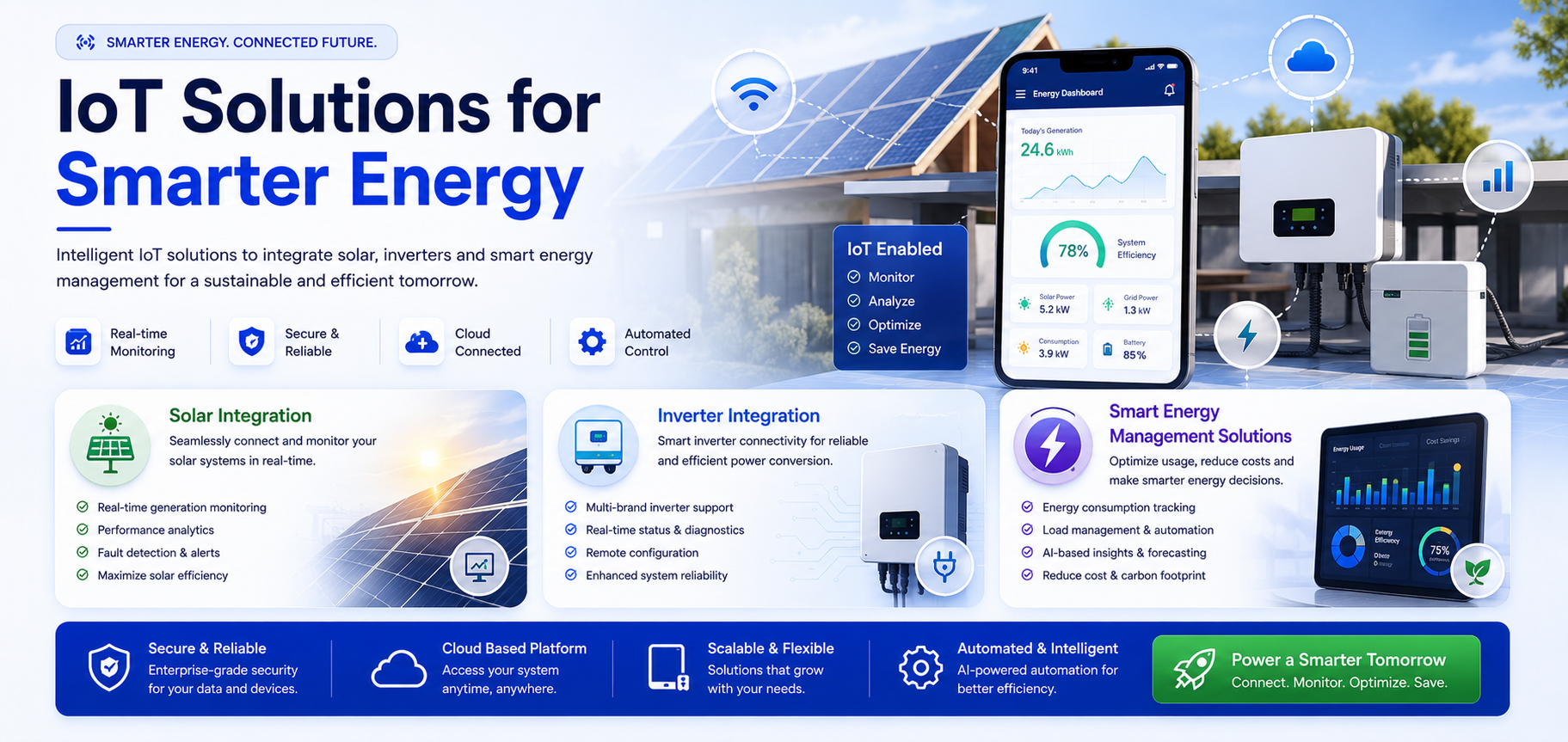 Global Connectivity & Support